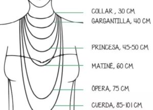 Medidas-de-collares